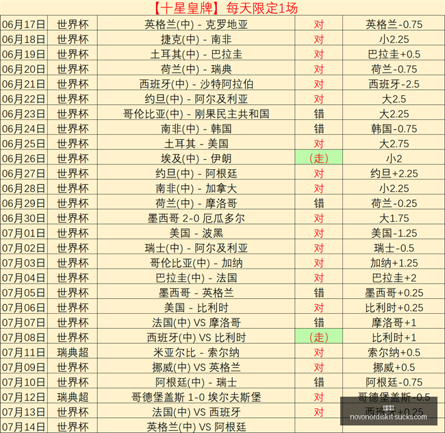 爱游戏,在线游戏,手游推荐,爱游戏,在线游戏,手游推荐,游戏攻略,热门游戏,最佳游戏平台,游戏社区,游戏资讯,游戏评测,休闲游戏,竞技游戏
