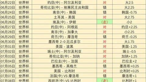 爱游戏，竞技游戏， 095912